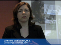 Catherine Mulbrandon, M.Des.