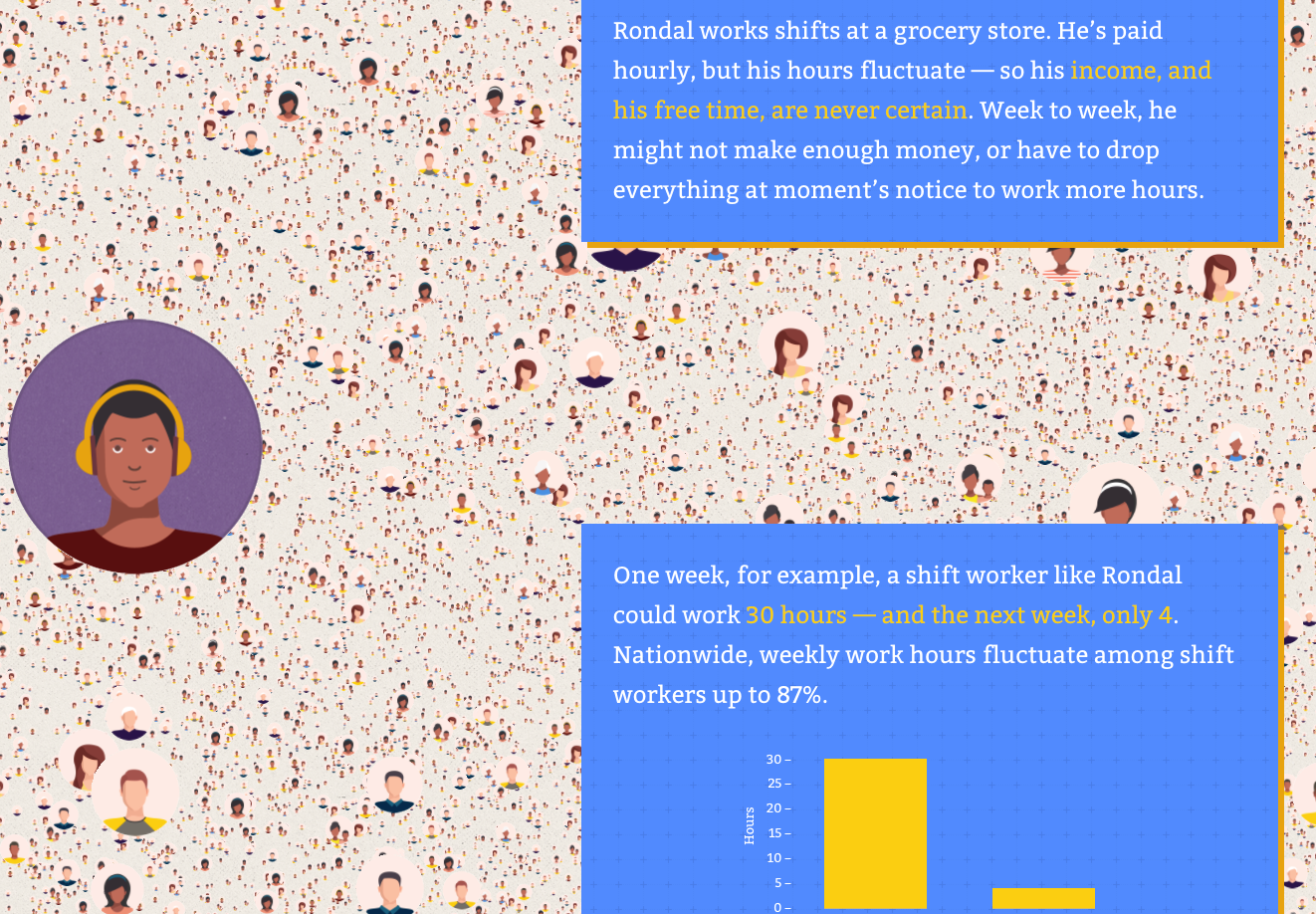 Infographic with story about fictional character Rondal
